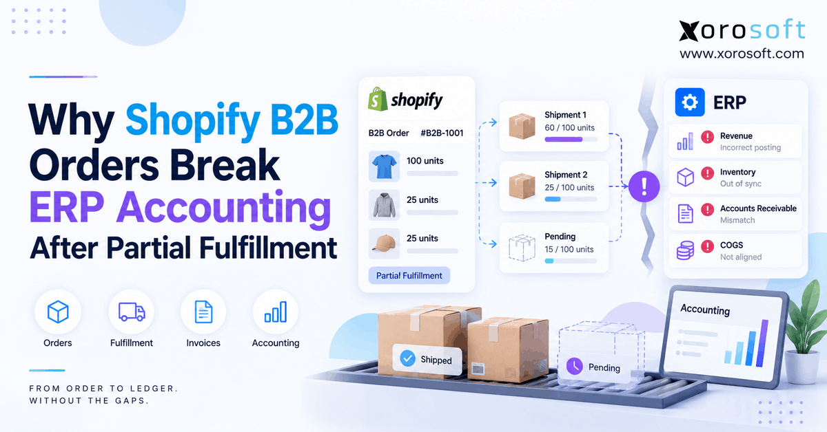 Xorosoft's tweet photo. Partial fulfillment complicates B2B accounting.
๐ฆ Split shipments can push inventory, AR & COGS out of sync.
Track events, not just orders
https://t.co/mPE1HqQrFq
#ShopifyB2B #ERP #EcommerceOperations #InventoryManagement #B2BEcommerce #ERPIntegration https://t.co/z0Oh6Bd9Ed