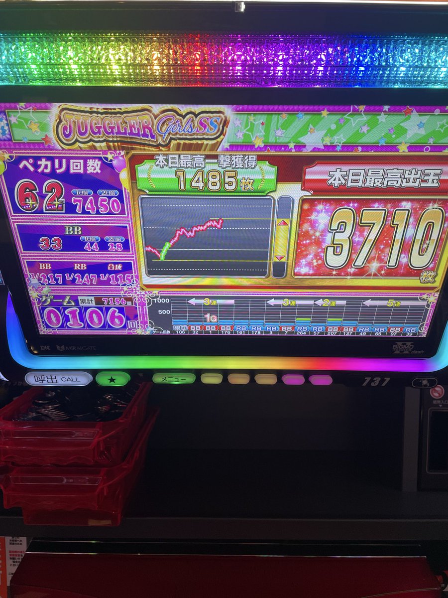 dopagaki666's tweet photo. 友達に譲ってもらい
300超えずにストレスフリーで打てました！
感謝🙏 https://t.co/wthx9D5CZl