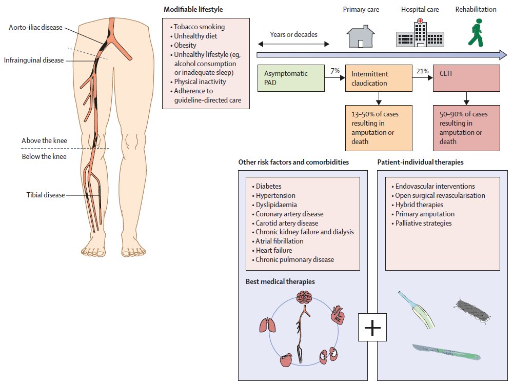 TheLancet tweet picture