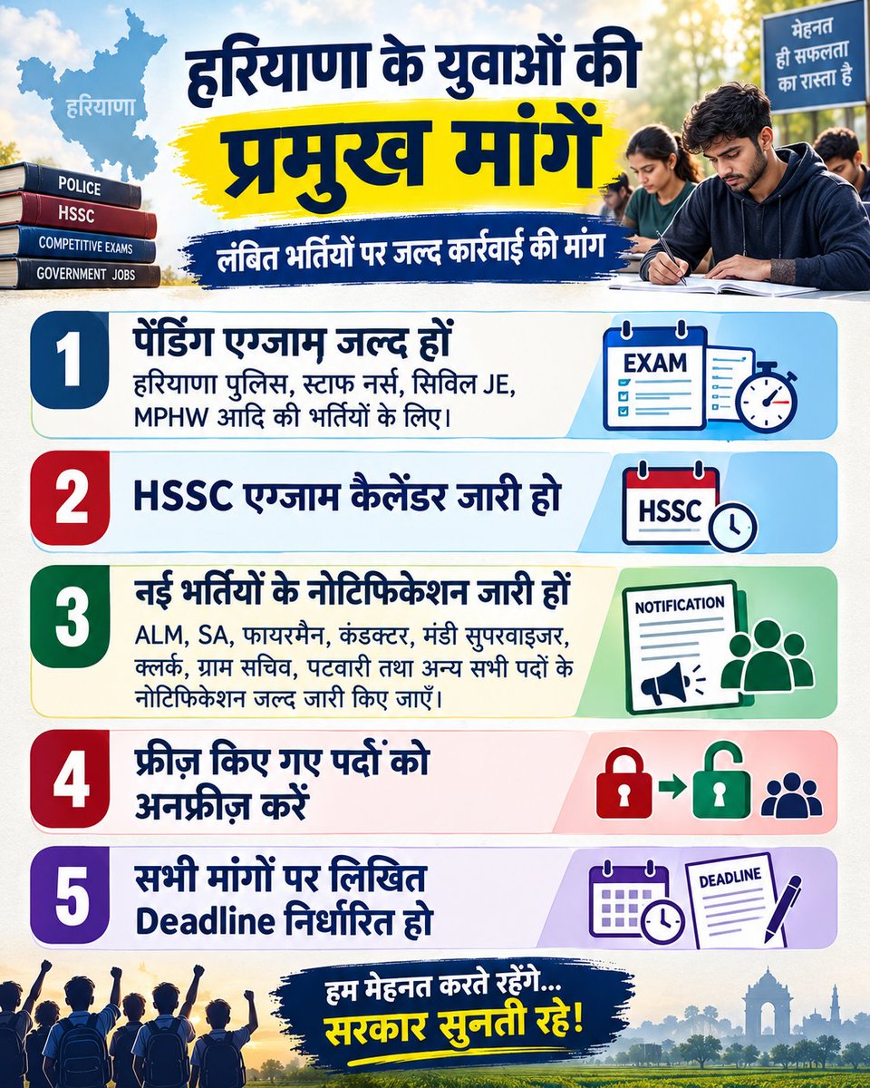 Krishan93040532's tweet photo. STUDENT EKTA ZINDABAD”
“JOB OUR RIGHT”
“EDUCATION EMPLOYMENT BETTER HARYANA”
“YOUTH DEMANDS ACTION”
हम सब मिलकर अपनी आवाज बुलंद करें #HSSC_Release_Exam_Calendar#HSSC @cmohry
@advhimmatsingh @NayabSainiBJP https://t.co/VYbmwpKOb3