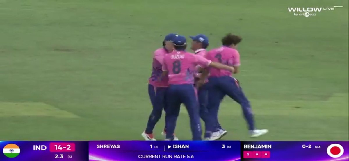 TheSonuJaat's tweet photo. JAPAN ARE CREATING HISTORY WITH THE BALL! 🤯🔥

Sanju Samson — 9(7) ❌
Abhishek Sharma — 0(1) ❌
Ishan Kishan — 3(6) ❌

 India 14/3 in 2.4 overs in a 5-over match!

WHAT IS HAPPENING?! 😭
#JPNvIND https://t.co/ZucFT1cbPh