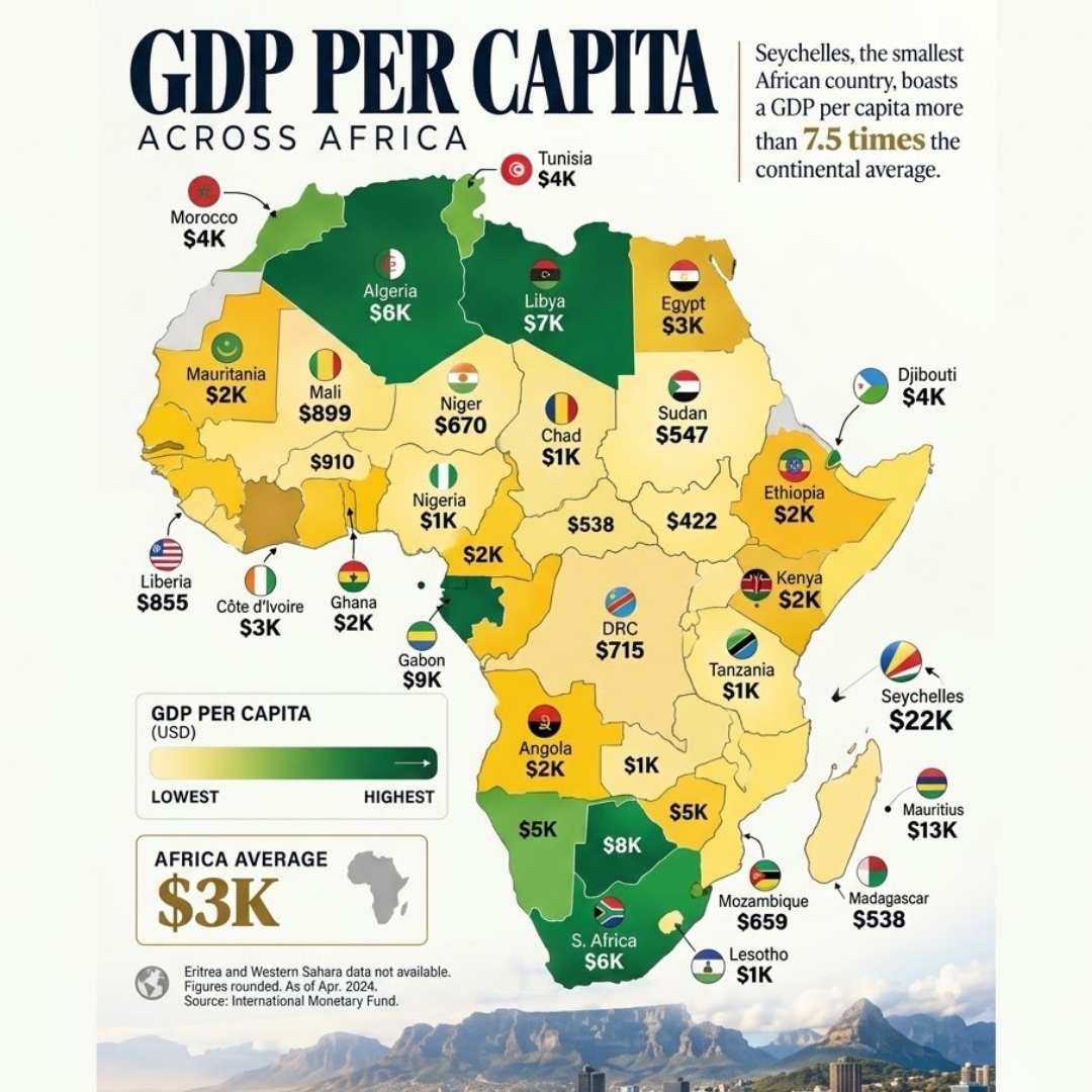 capulkitgupta's tweet photo. 🇸🇨 SEYCHELLES: MORE THAN JUST AN OFFSHORE JURISDICTION.

Paradise. Offshore finance. And one of Africa’s highest GDP per capita.

But in 2026, setting up in Seychelles is not simply about opening an “offshore company.”

For international entrepreneurs, the real questions are:
🌍 Where is the company managed?
📊 What are the tax residency implications?
🏢 Does it meet substance requirements?
📑 Are accounting & ownership records maintained properly?
⚖️ What happens under the tax rules of the owner’s home country?

An International Business Company (IBC) can be part of a cross-border structure—but the structure needs to be designed around compliance, substance and actual business activity.

Thinking about Seychelles for your international business?

Comment “SETUP” 🇸🇨

#Seychelles #SeychellesBusiness #OffshoreCompany #IBC #InternationalBusiness #GlobalBusiness #OffshoreFinance #TaxPlanning