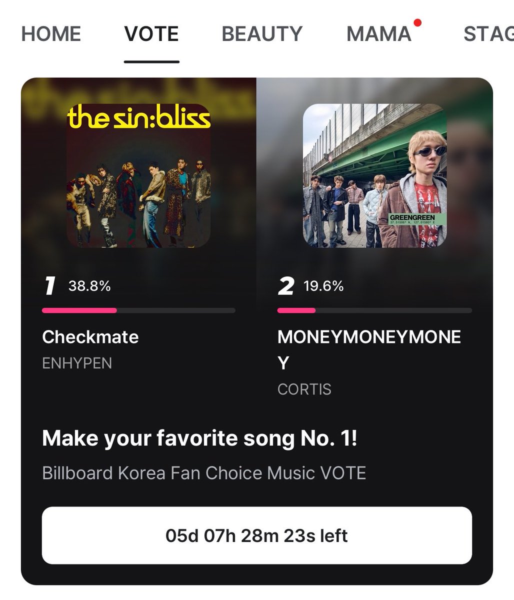 kngyzas's tweet photo. engenes!!

we can give checkmate its position for billboard fan choice korea #1. if you have time, you can cast your 10 votes for this category.

it’s time for checkmate!! https://t.co/efpZZpIeIY