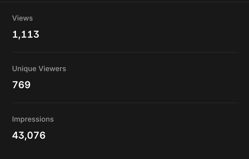 kasunuiux's tweet photo. Wait
this component is getting  
way more views 
than I expected.
https://t.co/jRKAY0X5WL

Genuinely didn't see this coming
I usually ship these 
and move on 
without checking back.

Time to make more. Let's go. @framer https://t.co/eN8goQUtau