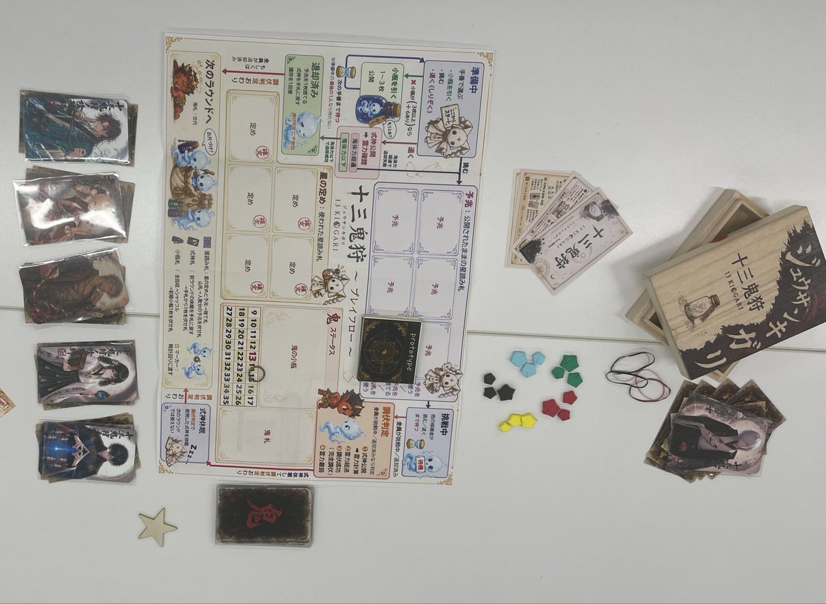 spiriamaterial's tweet photo. ジュウサンキガリ

陰陽師たちが式神を伏せて鬼に挑む、チキンレース型和風カードゲーム。シンプルな足し算を軸に、公開された星読み札の「予兆」を「定め」とする選択を読み合います。
@FujiHamlet27331 https://t.co/7DSS8ovodq