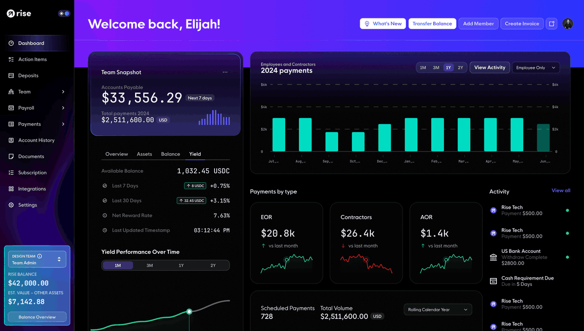 UseRisePay's tweet photo. The Future of Payroll

Payroll shouldn't be limited by borders.

With Rise, businesses can manage global teams and pay workers across countries through one platform.

Local currency. Stablecoins. Crypto.

One payroll infrastructure for a workforce that is global by default.

The future of work needs a better way to move money. 🌎