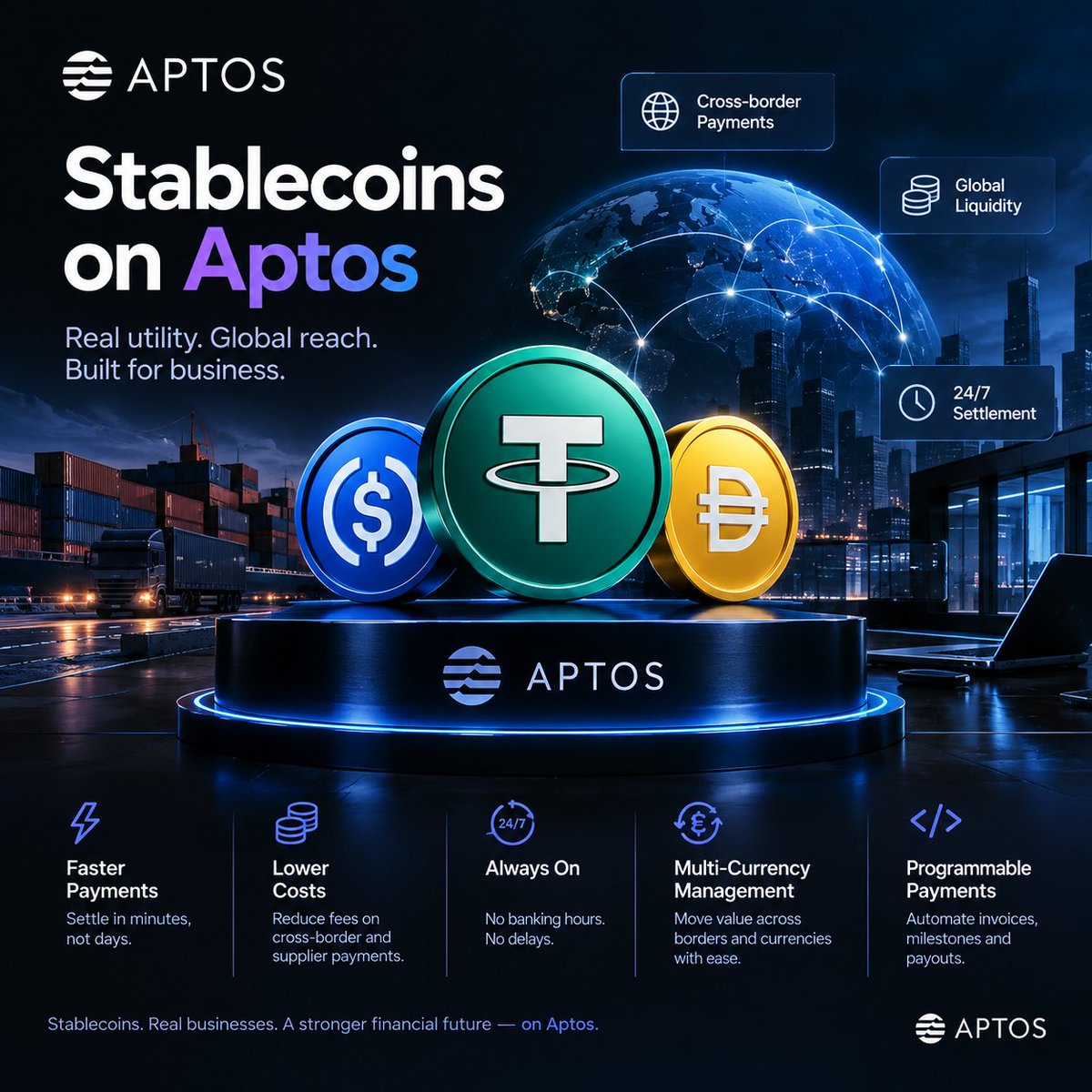 M_createz's tweet photo. Stablecoins aren’t just for crypto traders.

Businesses can use them for; 
✔️cross-border payments
✔️supplier settlements
✔️ payroll
✔️treasury management and faster access to global liquidity.

With low fees, fast settlement and scalable infrastructure 
👇👇 https://t.co/sQzIJUiJiz