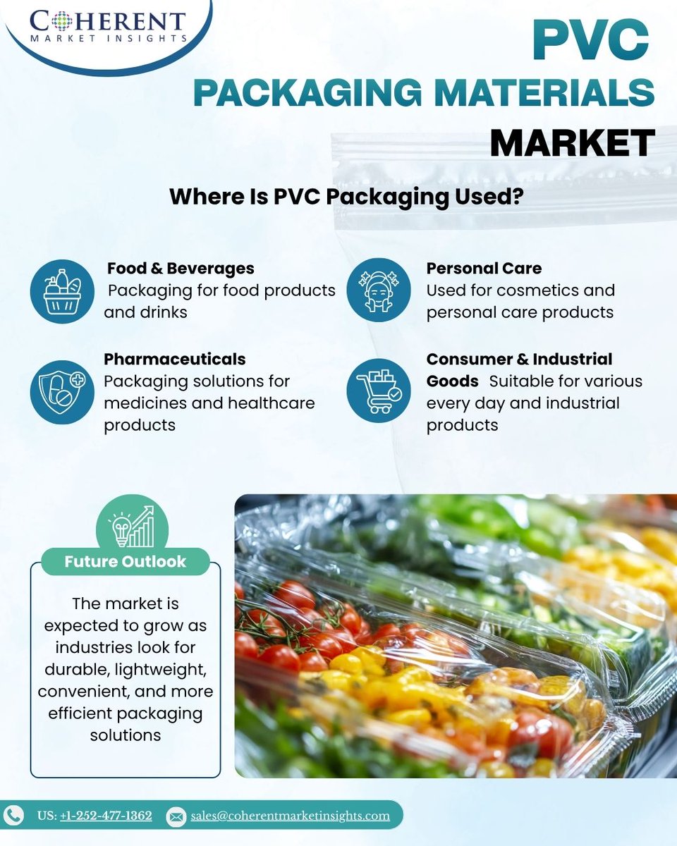 CoherentMI's tweet photo. PVC Packaging: Strong. Flexible. Versatile.
Growing across food, pharma, personal care & consumer goods.
USD 23.95 Bn β USD 33.25 Bn by 2033
CAGR: 4.8%
π Read More https://t.co/BLPOLCa6K2
#PVCPackaging #CMI https://t.co/OheRrrP58K
