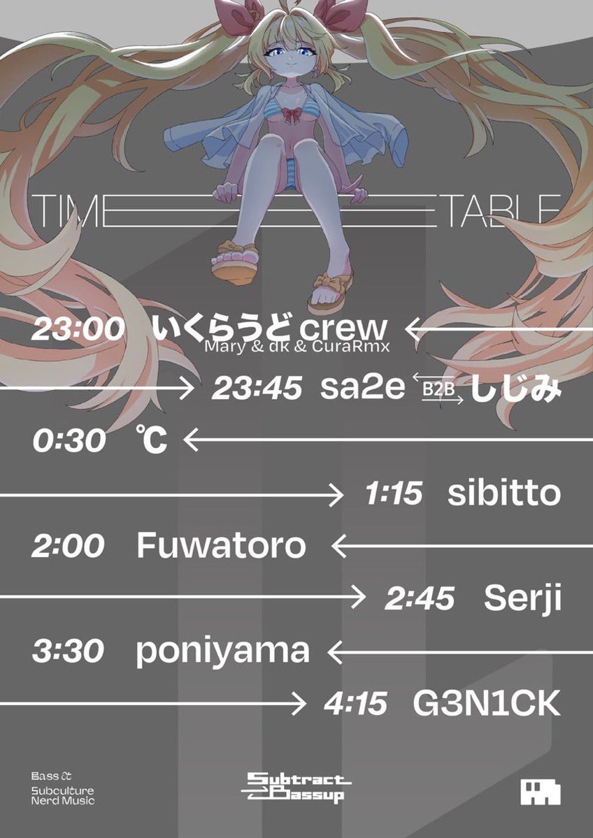 Fuwatoro_DJ tweet picture