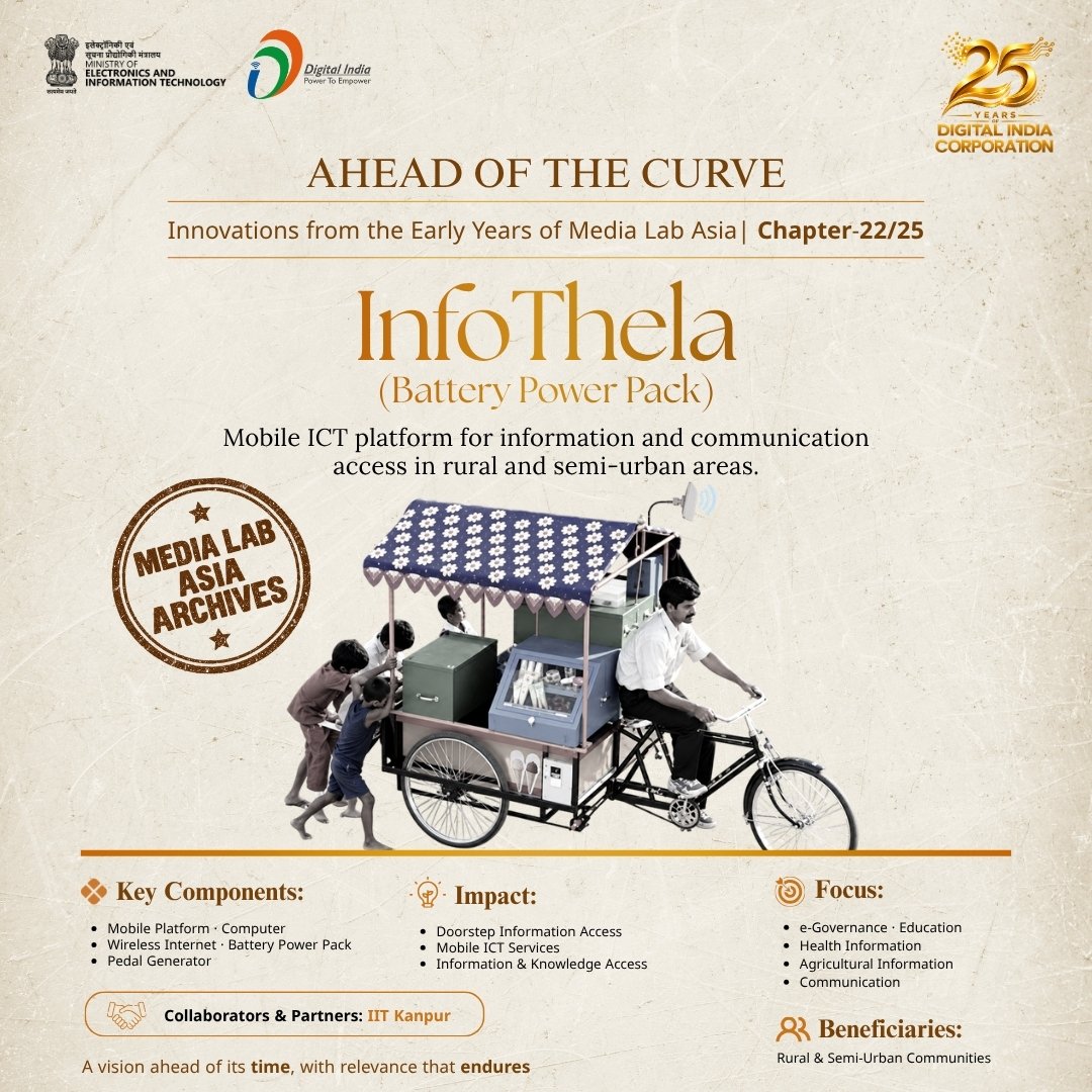 DigitalIndiaCrp's tweet photo. An Early DIC Initiative from the Media Lab Asia Era That Helped Shape India’s Digital Journey.

📡 InfoThela (Battery Power Pack) was a mobile ICT platform for providing information and communication access in rural and semi-urban areas. In collaboration with IIT Kanpur, it combined a mobile platform, computer, wireless Internet, battery power pack and pedal generator to support e-Governance, education, health information, agricultural information and communication—bringing essential information, knowledge and ICT services directly to communities and bridging access gaps through doorstep digital connectivity.

#InfoThela #DigitalIndiaCorporation #ICT #RuralDigitalAccess #DigitalInclusion #eGovernance #RuralConnectivity #InformationAccess #RuralCommunities