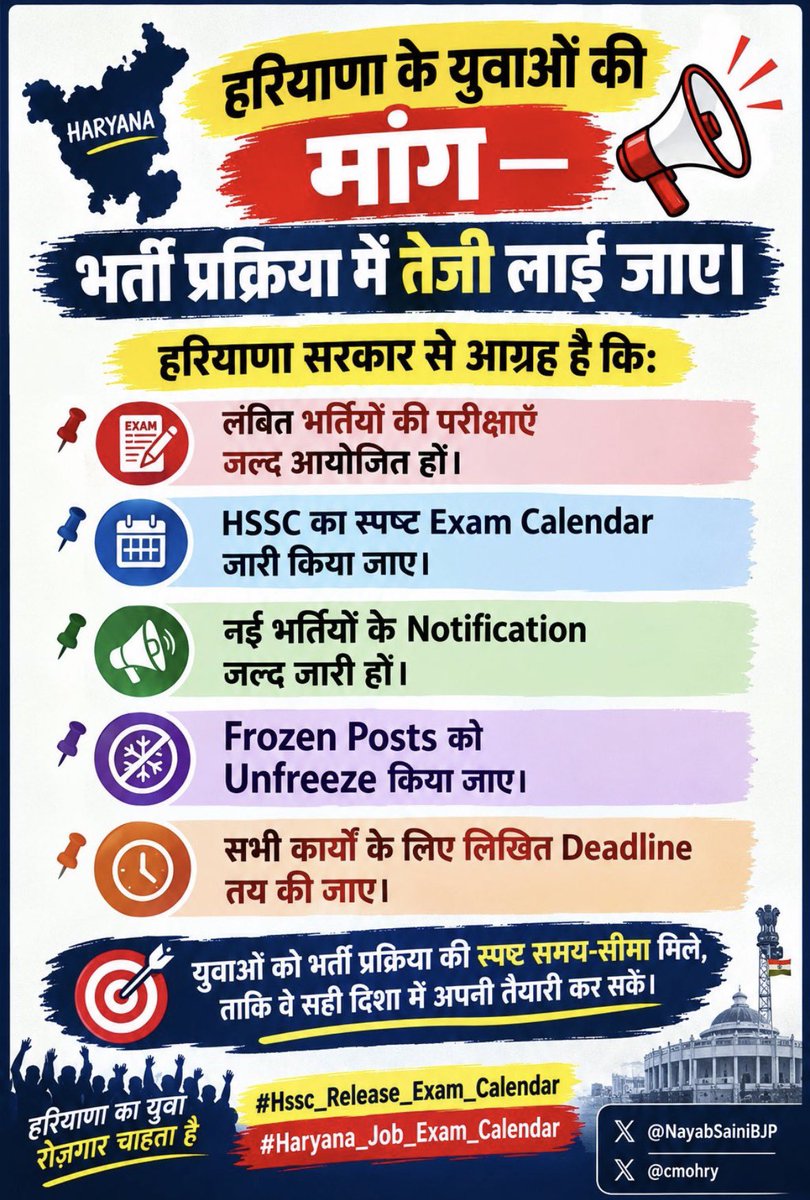 YF4Haryana's tweet photo. हरियाणा के युवाओं की मांग भर्ती प्रक्रिया में तेजी लाई जाए।

हरियाणा सरकार से आग्रह है कि:
लंबित भर्तियों की परीक्षाएँ जल्द आयोजित हों
HSSC का स्पष्ट Exam Calendar जारी किया जाए

@NayabSainiBJP @cmohry @advhimmatsingh @TBhandari_BJP @narendramodi @BJP4India @PMOIndia https://t.co/FBGcgmu4fi