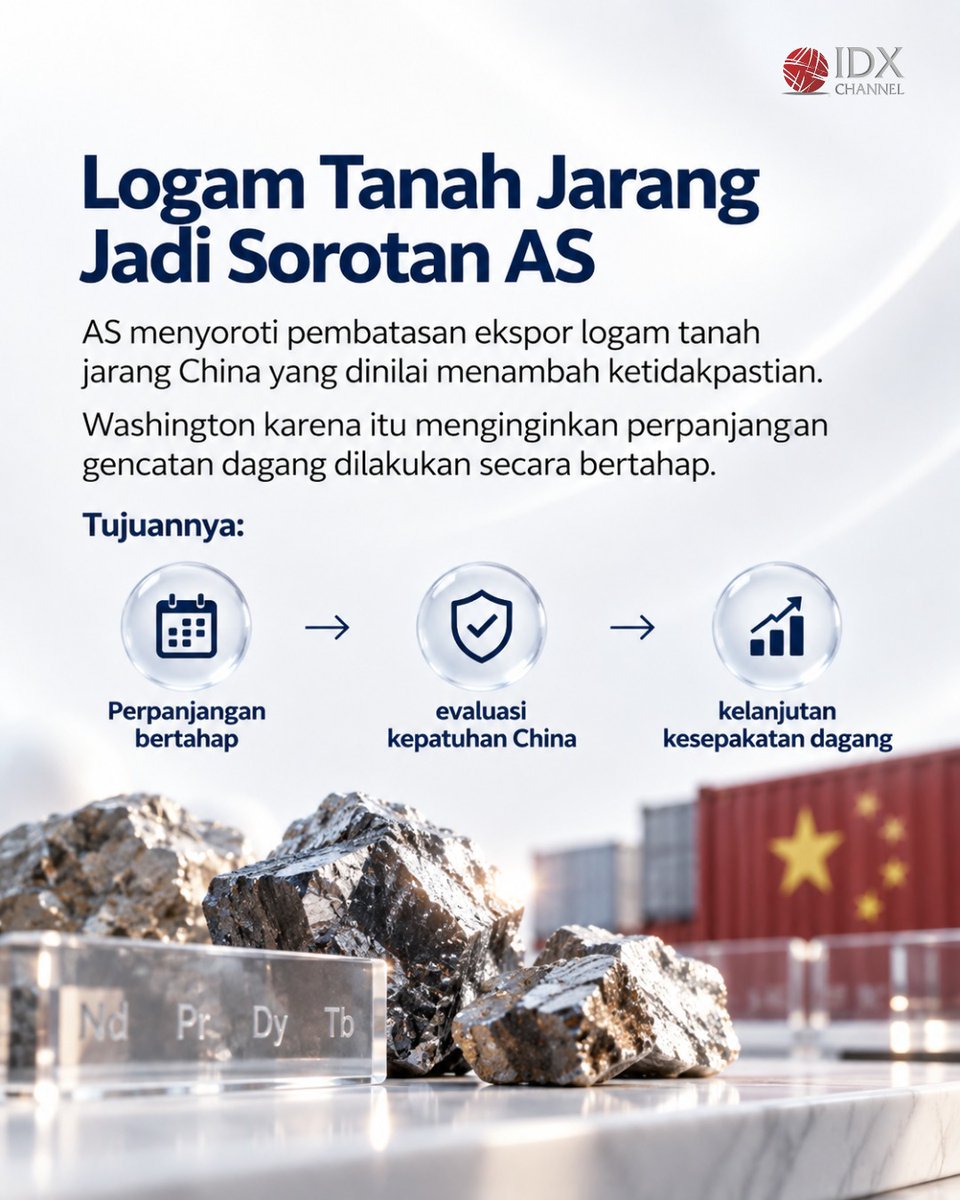 idx_channel's tweet photo. AS-China Belum Sepakati Perpanjangan Gencatan Perang Dagang
#idxchannel #idxchannelcommunity #aschina #perangdagang https://t.co/BrDgUZpZyU