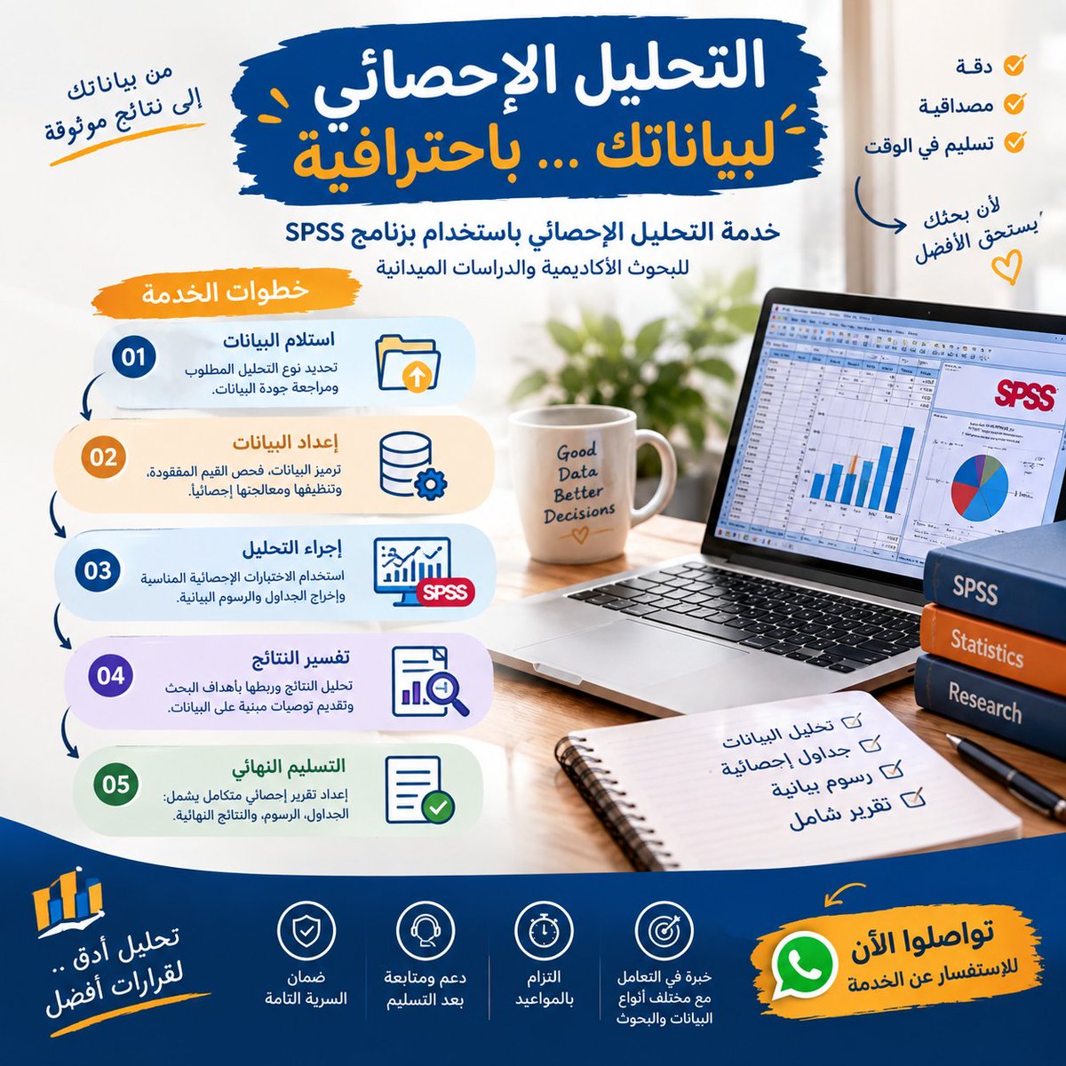 israa_spss's tweet photo. ✨ عندك فكرة…بس محتار من وين تبدأ؟
في مركز تمكين للاستشارات والتطوير نساعدك تحوّل فكرتك لشغل مرتب واحترافي:
📚 أبحاث ودراسات أكاديمية
📊 تحليل إحصائي وبيانات
📝 إعداد وتطوير المشاريع والمبادرات
📈 المتابعة والتقييم
🎓 دعم الطلاب والباحثين 💙🧡
📲 تواصل معنا واحجز استشارتك اليوم. https://t.co/chKXbC5drY