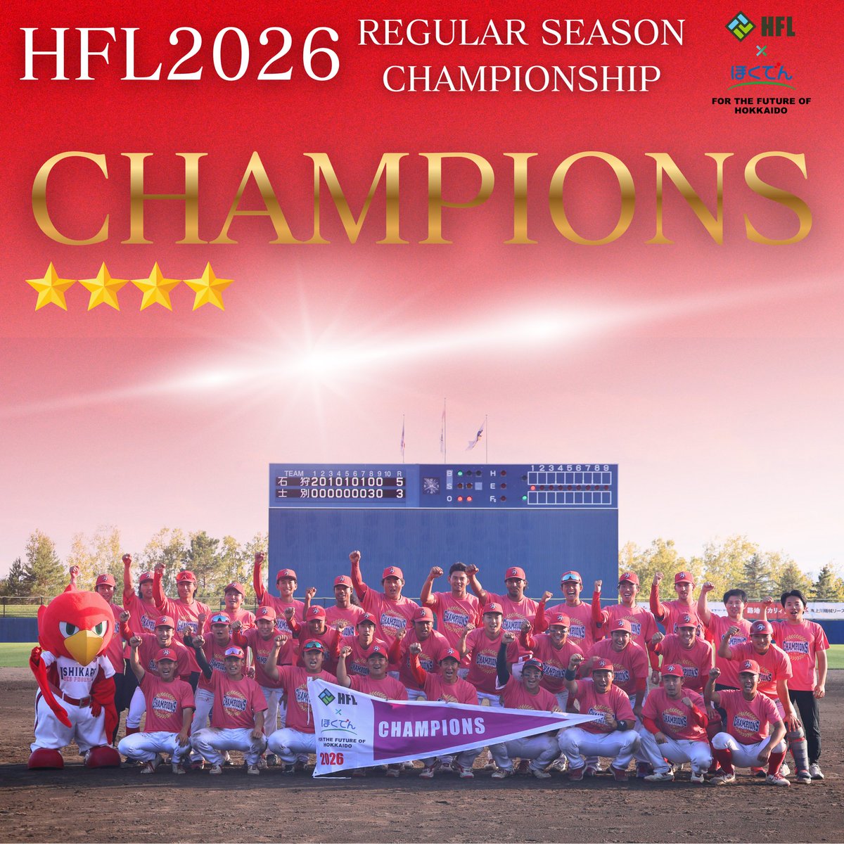 i_red_phoenix's tweet photo. 2026北海道フロンティアリーグ
Championsip 制覇❗️
いざ、富山県で開催されるグランドチャンピオンシップへ⚾️
ファンの皆様、スポンサーの皆様、日頃からのご支援とご声援をありがとうございました❗️
ここはまだ通過点。
ここからまだまだ勝ち進んで参ります💪🏻
#石狩レッドフェニックス https://t.co/gHmB8aa7IE