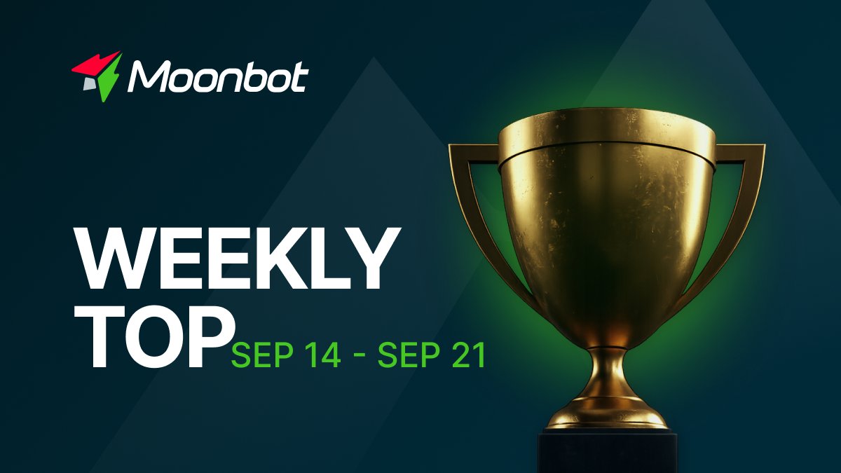 Moonbot_boosted's tweet photo. 🏆 Weekly Top on Moonbot – Sep 14 to 21.
Last week's coin volatility gave our traders plenty to work with.
🥇 +$15403.68 profit (360.78%)
🥈 +$8336.64 profit (1052.87%)
🥉 +$3787.88 profit (3562.28%)

Trending today: ethereum:0x6982508145454ce325ddbe47a25d4ec3d2311933  binancecoin:native  bitcoin:native  ethereum:0x4c9edd5852cd905f086c759e8383e09bff1e68b3  dogecoin:native 
7-day total trades: 490,964