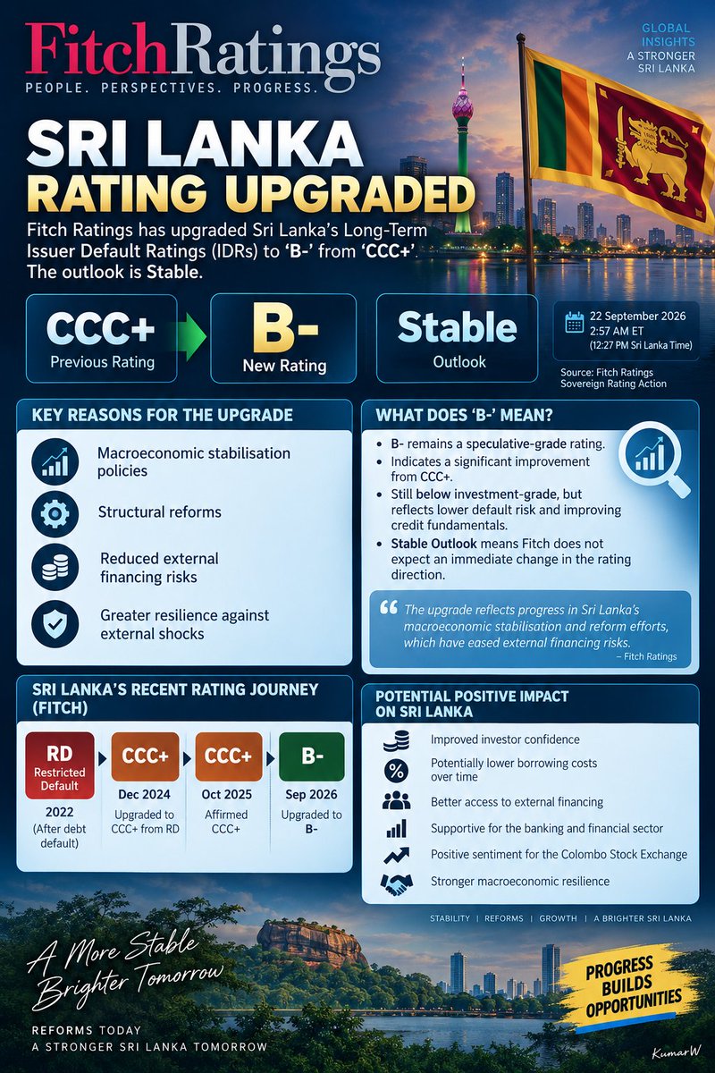 Fin_Market_Hub's tweet photo. https://t.co/iVLXTKxxcV
