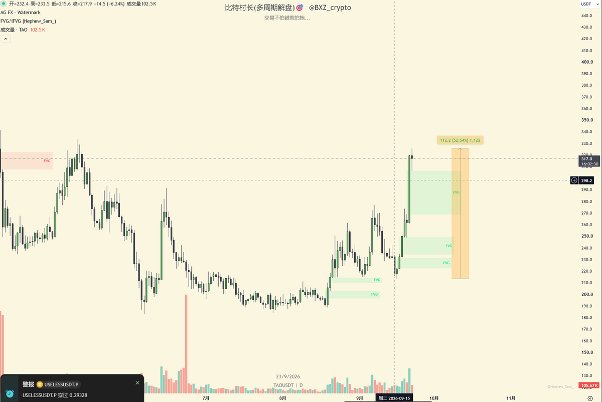 Source media 2 from @bxz_crypto