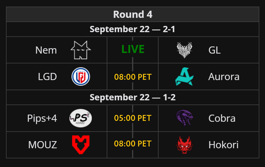 D2SouthAmerica's tweet photo. Day 4 schedule for SA players ⏰
@GamerLegion & @LGDgaming can qualify to Playoffs today, while #TeamCobra, @mousesports & @teamsilkperu need to win to not be eliminated 📝 https://t.co/YUgqJa7kiB