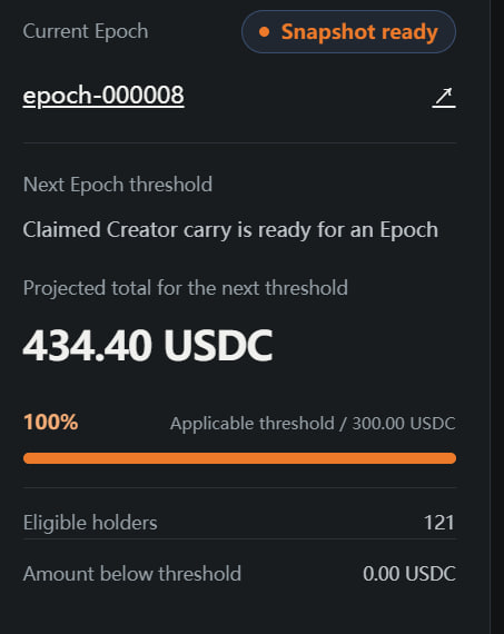 VortLaunch's tweet photo. Regarding the consecutive DS/DB markers appearing on the chart: this is not active trading or selling by the team. The current automated settlement process is invoked by the Creator wallet through the Argus Splitter, completing fee token swaps, buyback-and-burn, and Creator revenue crediting according to the contract rules, which is why it is flagged by third-party charts as "developer buy/sell." The relevant funds enter the VORT reward ledger and are distributed as 90% holder rewards / 10% operations, fully verifiable on-chain. We will migrate the automated execution to an independent Keeper to avoid continuing to generate misleading labels; the revenue rules and holder rights remain unchanged.