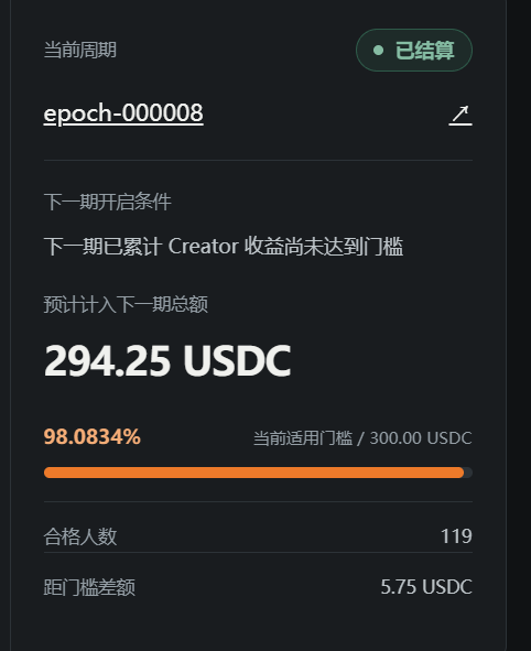 VortLaunch's tweet photo. Regarding the consecutive DS/DB markers appearing on the chart: this is not active trading or selling by the team. The current automated settlement process is invoked by the Creator wallet through the Argus Splitter, completing fee token swaps, buyback-and-burn, and Creator revenue crediting according to the contract rules, which is why it is flagged by third-party charts as "developer buy/sell." The relevant funds enter the VORT reward ledger and are distributed as 90% holder rewards / 10% operations, fully verifiable on-chain. We will migrate the automated execution to an independent Keeper to avoid continuing to generate misleading labels; the revenue rules and holder rights remain unchanged.