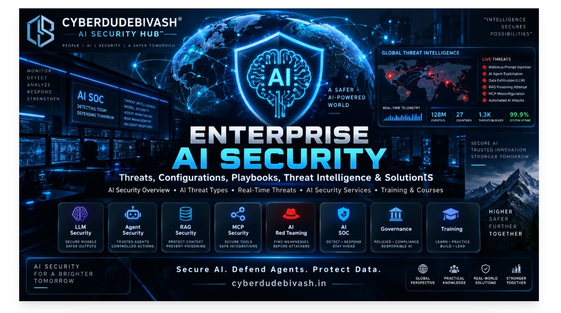 cyberbivash's tweet photo. I just published The Enterprise AI Security Blueprint: Threats, Architecture, Configuration, Agentic Defense, Threat… https://t.co/g5fzSWVxqe https://t.co/RseomCLYC0