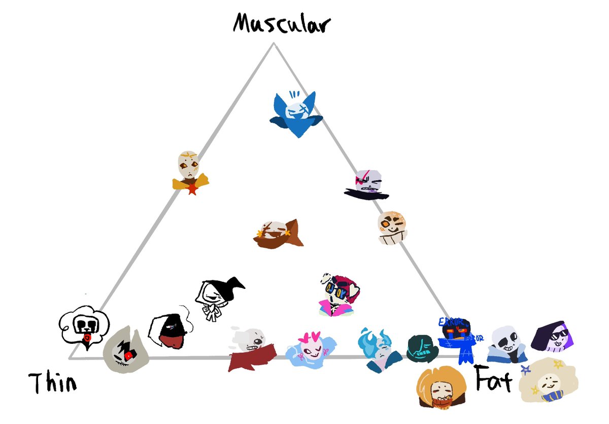 oobbbear's tweet photo. hc chart… https://t.co/V3UzP2qDix