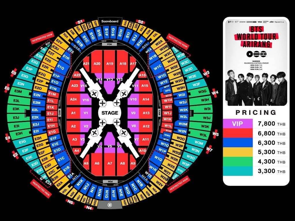 GOT7NESTFEST's tweet photo. เย็นนี้มีบัตรเข้าเพิ่มค้าบบบ 
นัดรับ+ส่งแมส จ่ายมัดจำ50% ทุกใบ
ส่งไปรษณีย์ จ่าย 100% https://t.co/jJXZ8qnMfr