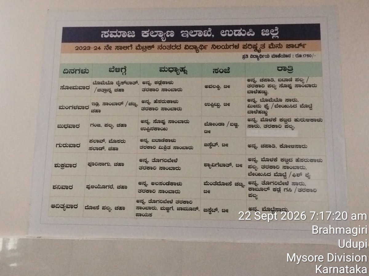 DBRGTUdupi's tweet photo. Lunch 
22-09-26
#SocialAudit_SWDMeals #SocialWelfare_Karnataka https://t.co/JEAaOH18f5
