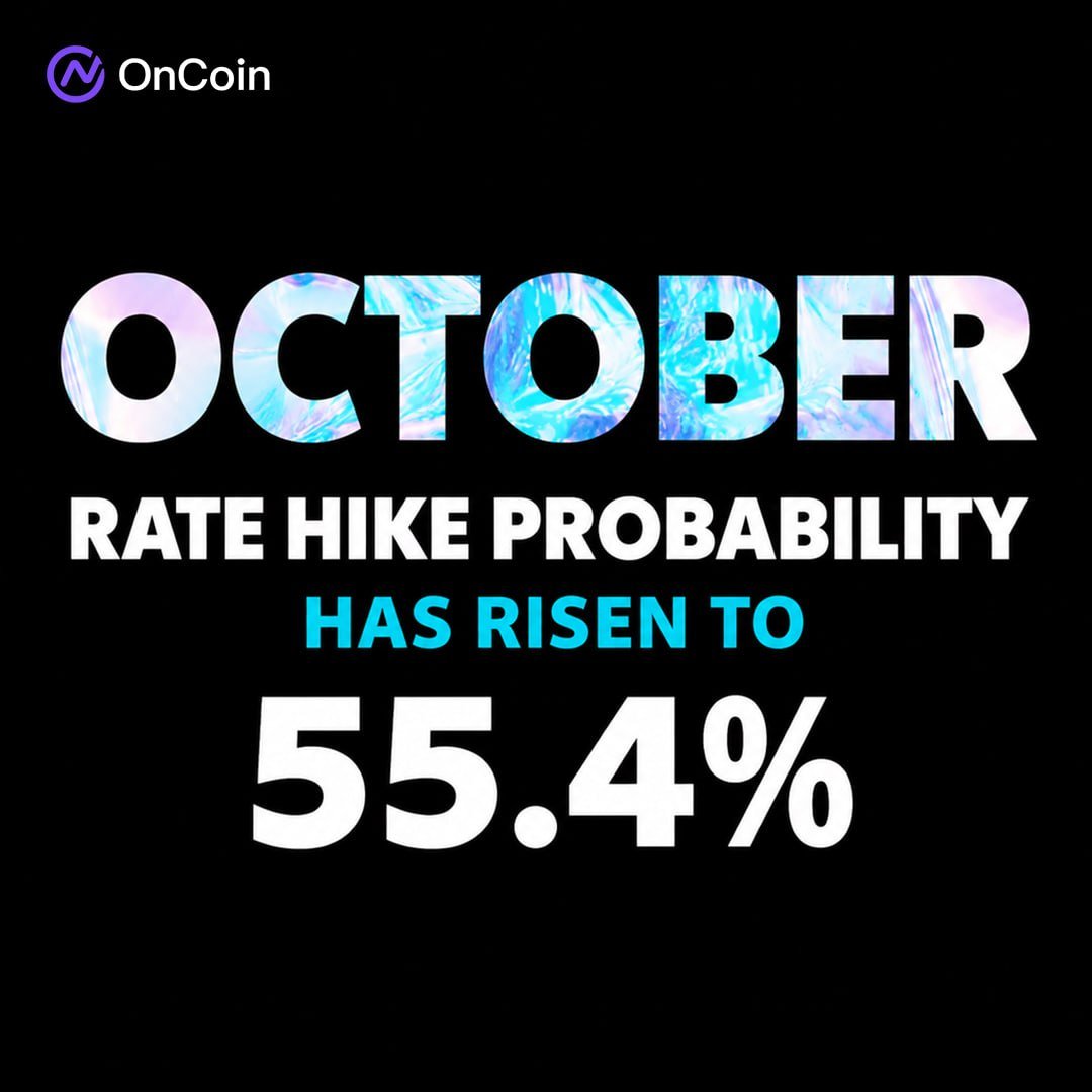 OnCoinLive_'s tweet photo. October hike is back on the table. Markets are repricing. 📈

After the Fed’s first 25bp hike in two years, the next move is heating up. CME now puts the odds of another 25bp in October at 55.4%.

What’s interesting: higher-rate odds are rising, but stocks and BTC haven’t rolled over.

The market isn’t just asking “will they hike again?”
It’s asking: how long can high rates last? 👀
#Fed #Rates #BTC #Markets