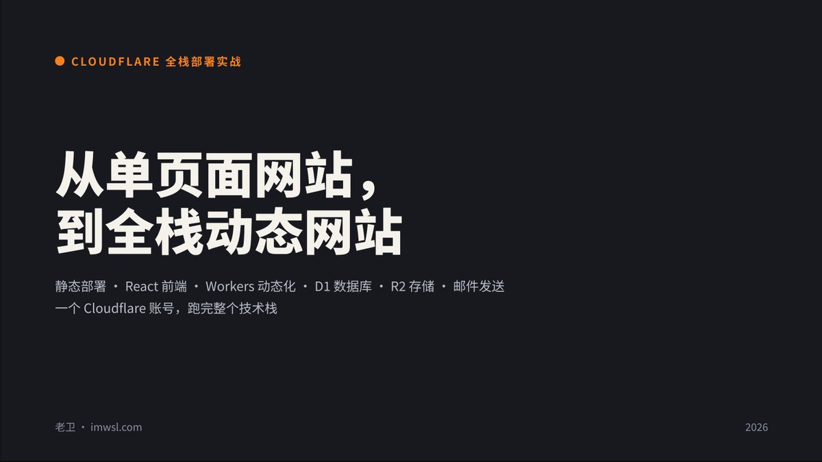 卫斯理 的图片 1