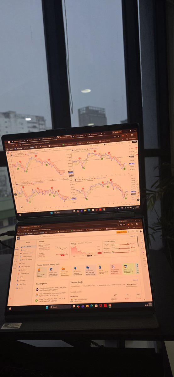 vivbajaj's tweet photo. मौसम मस्त 🌧 
Market पस्त 📉 https://t.co/wFSv54MaRJ