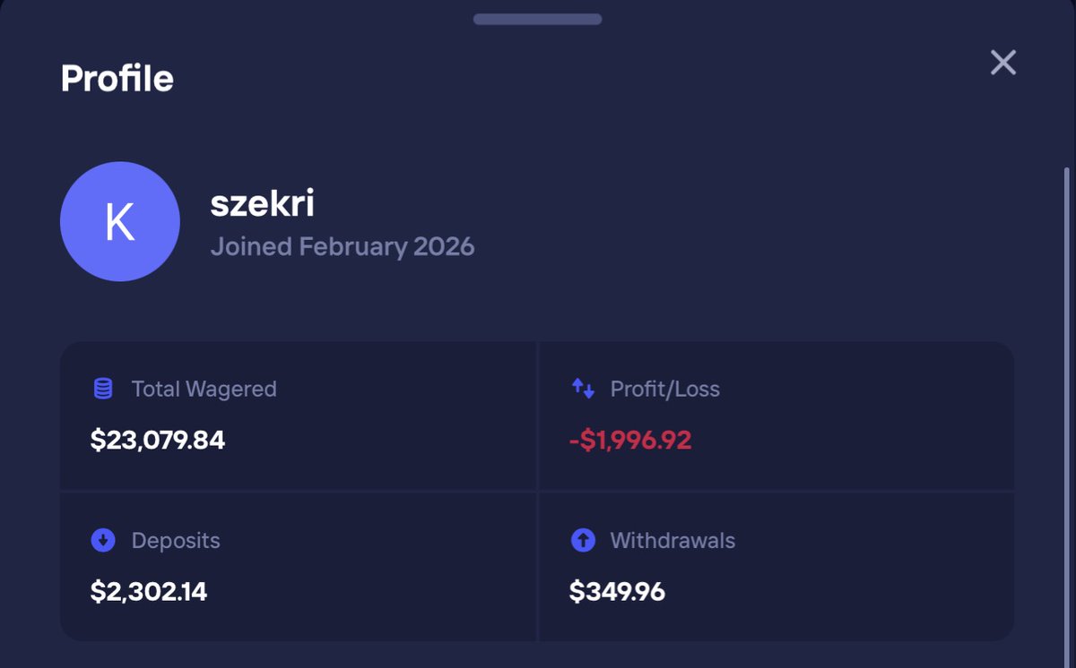 Szekri15's tweet photo. @icegambles He did not pay out the $20K wager milestone reward! He is a liar! Just another scammer! https://t.co/Fx15vZSqWA