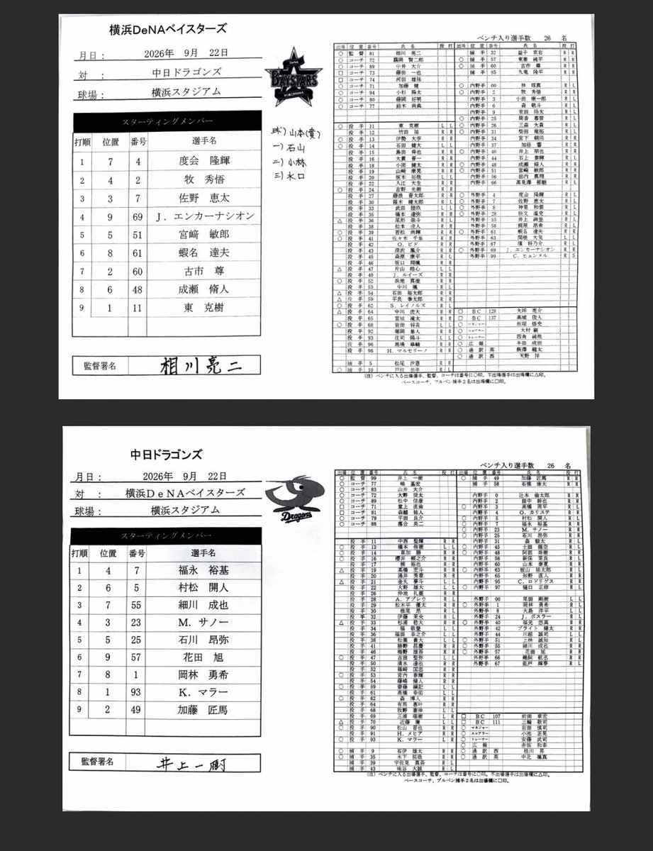 nikkan_dragons's tweet photo. 本日のスタメンとベンチ入りメンバーです🌟 #中日 #DeNA #横浜スタジアム https://t.co/Iq6f2Objtt