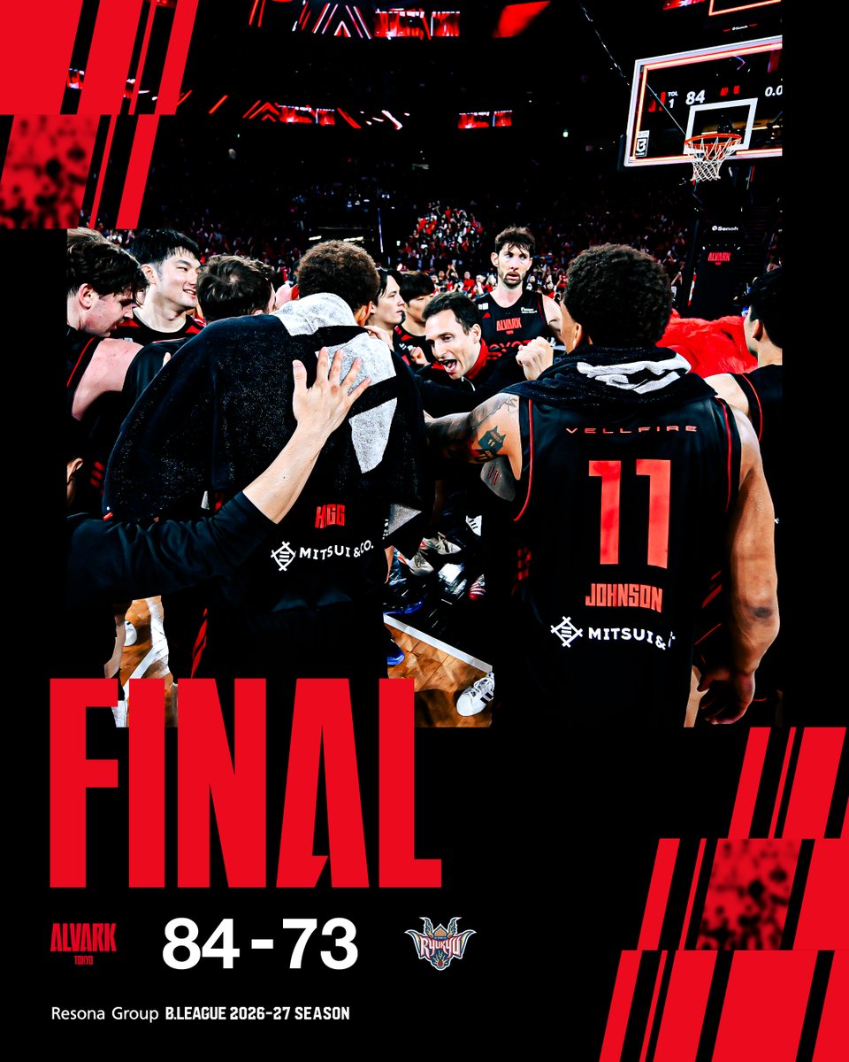 ALVARK_TOKYO's tweet photo. 𝐅𝐈𝐍𝐀𝐋.
アルバルク東京 84-73 琉球ゴールデンキングス
後半ディフェンスから流れを手繰り寄せ、オフェンスの爆発力も披露し逆転に成功。最後まで強度を落とすことなく戦い抜き、 新時代の幕開けを見事勝利で飾った。

𝐍𝐄𝐗𝐓 𝐆𝐀𝐌𝐄
9/23(水･祝)🆚琉球
📍TOYOTA ARENA TOKYO https://t.co/juIaXdO0gW