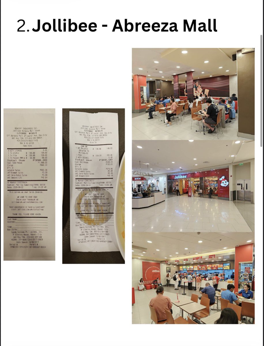 jesusfalcis's tweet photo. 🚨 SARA DUTERTE HAS FIVE (5) JOLLIBEES and ONE (1) CHOWKING IN DAVAO

OMG may mga nag check ng mga fast food sa Davao and may mga resibo ang lahat ng mga kumpanya ni BP Sara Duterte sa Davao City proving na may-ari siya ng mga Jollibee and Chowking!

Recall that Sara Duterte herself declared in her SALNs that she has numerous business companies which include GenCorp Industries Inc. and Metro City Chow Foods Corporation.

Based sa mga resibo ng mga customers, Gen Corp Industries Inc. has AT LEAST FIVE (5) Jollibee branches and Metro City Chow Foods Corp. has AT LEAST ONE (1) Chowking branch in DAVAO CITY.

GEN CORP INDUSTRIES INC. branches:
- Jollibee Abreeza
- Jollibee Bolton
- Jollibee Centerpoint
- Jollibee Gaisano
- Jollibee Times Square

METRO CITY FOODS CHOW CORP. branches:
- Chowking San Pedro

Awow paldong paldong paldo si BP Sara Duterte.

Kung totoong sa kanya ang Gen Corp as listed in her SALN, san nya kinuha ang pera to invest in Jollibee branches?

Kung hindi totoo na sa kanya ang Gen Corp kahit na nasa SALN niya, bakit nya nilagay sa SALN niya?

Damned if you, damned if you don’t si Sara.

Walang takas na eto!

😂

#ConvictSaraDuterte