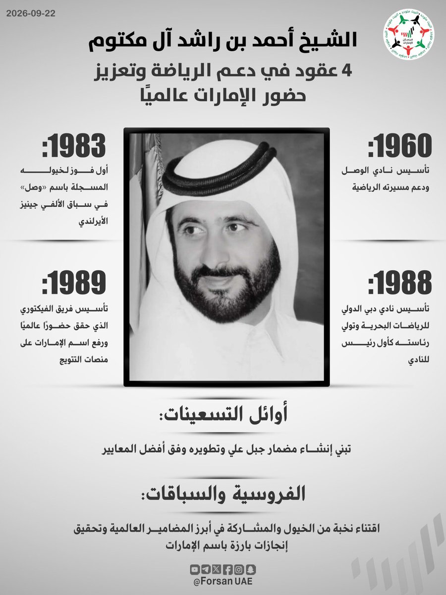 Forsan_UAE's tweet photo. مسيرة وطن وعطاء وإرث باقٍ 🇦🇪
الشيخ أحمد بن راشد آل مكتوم.. 4 عقود في دعم الرياضة وتعزيز حضور الإمارات عالميًا https://t.co/RvkPdiboxE