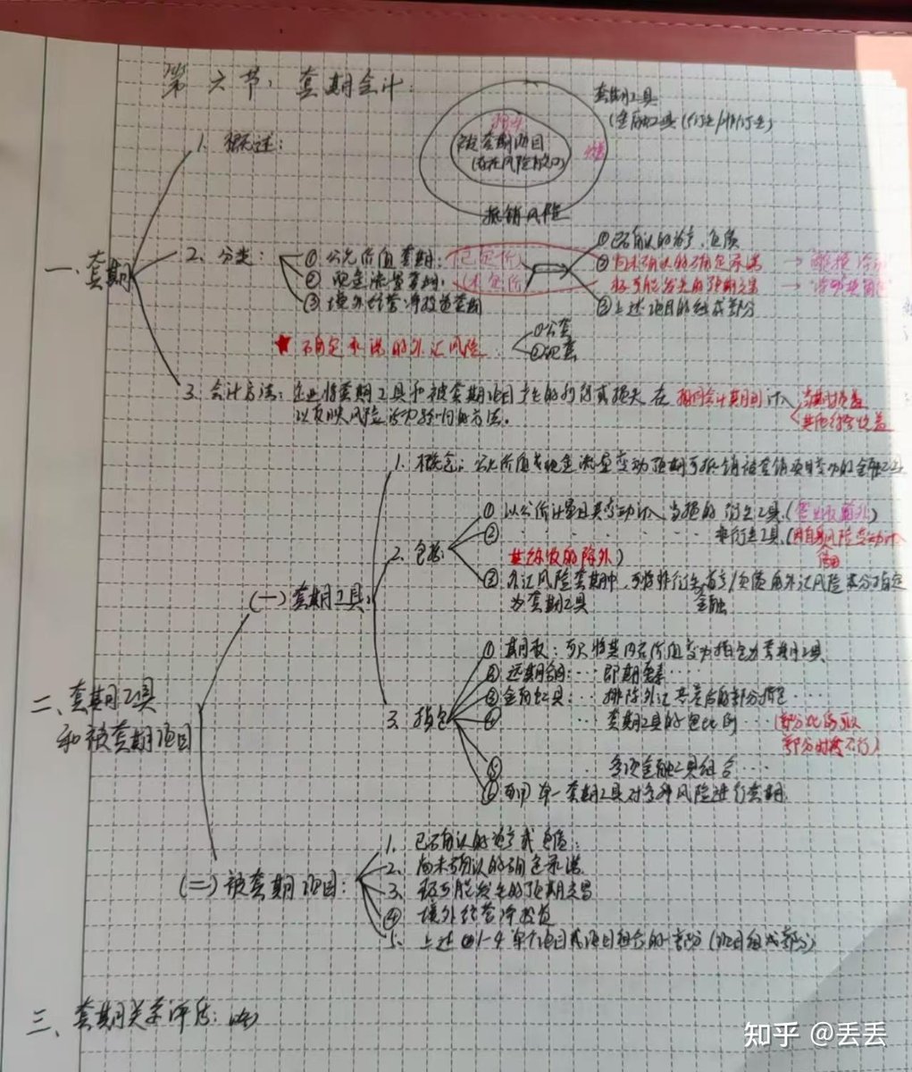 ANDRIYA02746059's tweet photo. Got my CPA exam results today! All 4 sections passed in one try – hard work really pays off! https://t.co/3dKHDe0nLM