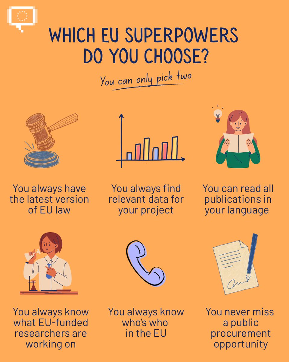 EUPublications's tweet photo. These could be your superpowers! 🦸

But here’s the catch: you don’t actually have to choose. All six are available to you, right now on https://t.co/bgeSHg3jJw https://t.co/inLRuGSYm5