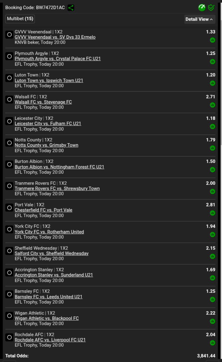 waalyd's tweet photo. 🫯 Tuesday Night Straights ✊

🏟️ 15 Games

📈 3800 Odds 

📝 BW7472D1AC

🧘 GOODLUCK 🤞 

👥 @FabReezobw https://t.co/J0wns7BviI