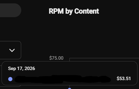erik1515's tweet photo. this tweet will get 1,000,000 views because I'm going to tell everyone how I generated $71,903.35 so far this month on YouTube

And it all came from compilation channels

If you don't understand what that is then lock in

A compilation channel is a YouTube channel that gets a YouTuber's existing videos and puts them together into 1+ hour long videos

We always grab similar videos and use fresh thumbnails on each video with strategy behind all packaging to ensure we maximize on views

We've had videos outperform main channel videos because of better packaging

We then post daily to make sure we're getting as much views as we can to maximize on $10+ RPMs sometimes even more (I've seen $50 RPMs before)