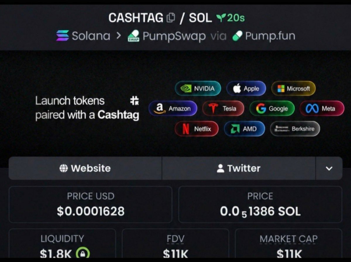 Sol_Prime01's tweet photo. $CASHTAG β 11K ππ
CA: BjJyQFGTzu6JQfpdXEZ1mmFzhWgFYgEscRz472Zkpump
Watching this one closely. π
#Solana #CryptoAlpha #Memecoin #Degen #bbvpicks4 https://t.co/XK62OjqkMv