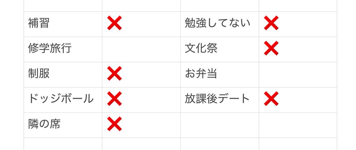 ui660656's tweet photo. Myojo ジュニア大賞 枠交換

【求】犬っぽい＞セクシー＞ダンス
【譲】画像参照

100冊⬆️予定
10:10~の交換優先。現時点で仮約束も可能です。
ご協力できる方いましたらDMまでご連絡お願いいたします🙇🏼‍♀️

#ジュニア大賞枠交換 #ジュニア大賞 #Jr大賞枠交換 #Jr大賞 4 https://t.co/XbLHRv5Kyn