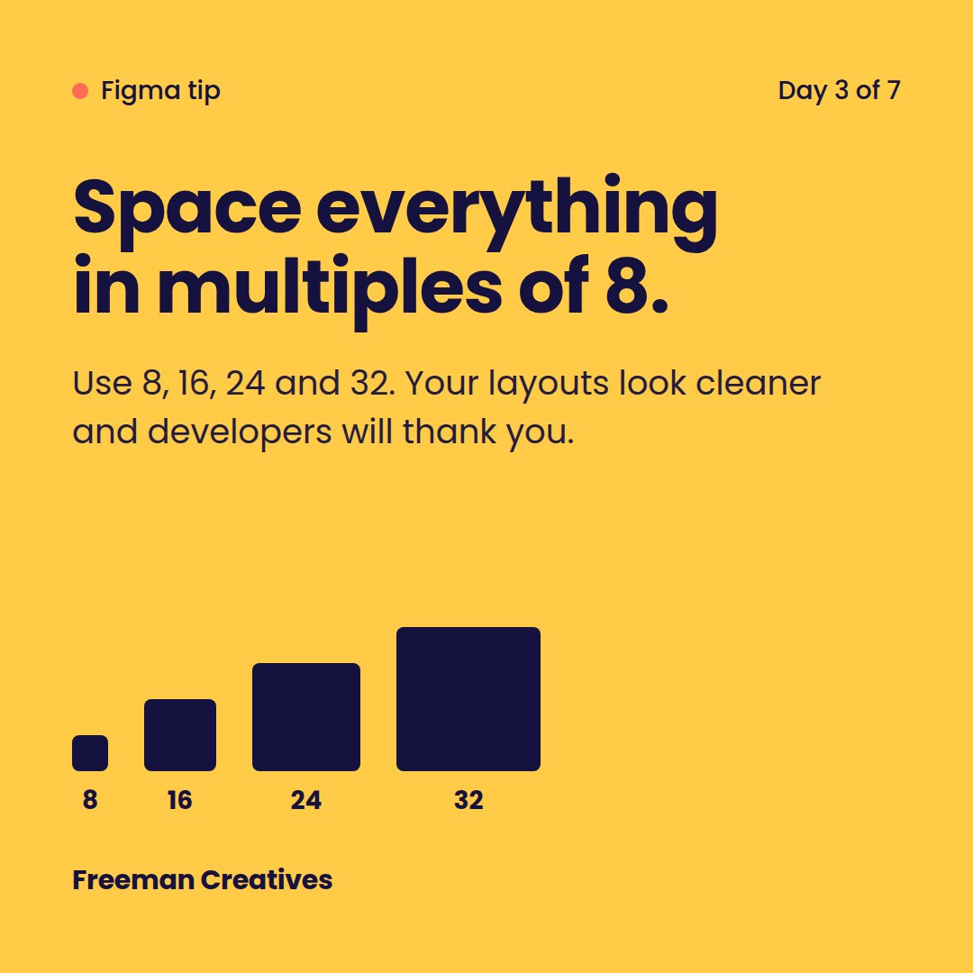 Patrick11235770's tweet photo. The 8-Point Grid
Use spacing in multiples of 8 (8, 16, 24, 32). Your layouts will look cleaner and more professional, and developers will thank you. 📐
#DesignSystem #Figma #WebDesign https://t.co/ie1NiObhnk