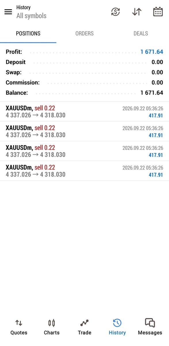 Jibolexfx's tweet photo. Booked profit, guys! 📈💰
Another trade closed in profit  trading with discipline and precision like a pro. 🎯

#ForexTrading #ForexTrader #ForexMarket #Trading #ForexInvestment #AccountManagement #GoldTrading #XAUUSD #TradingCommunity #Investing https://t.co/kNjKCYRTL1