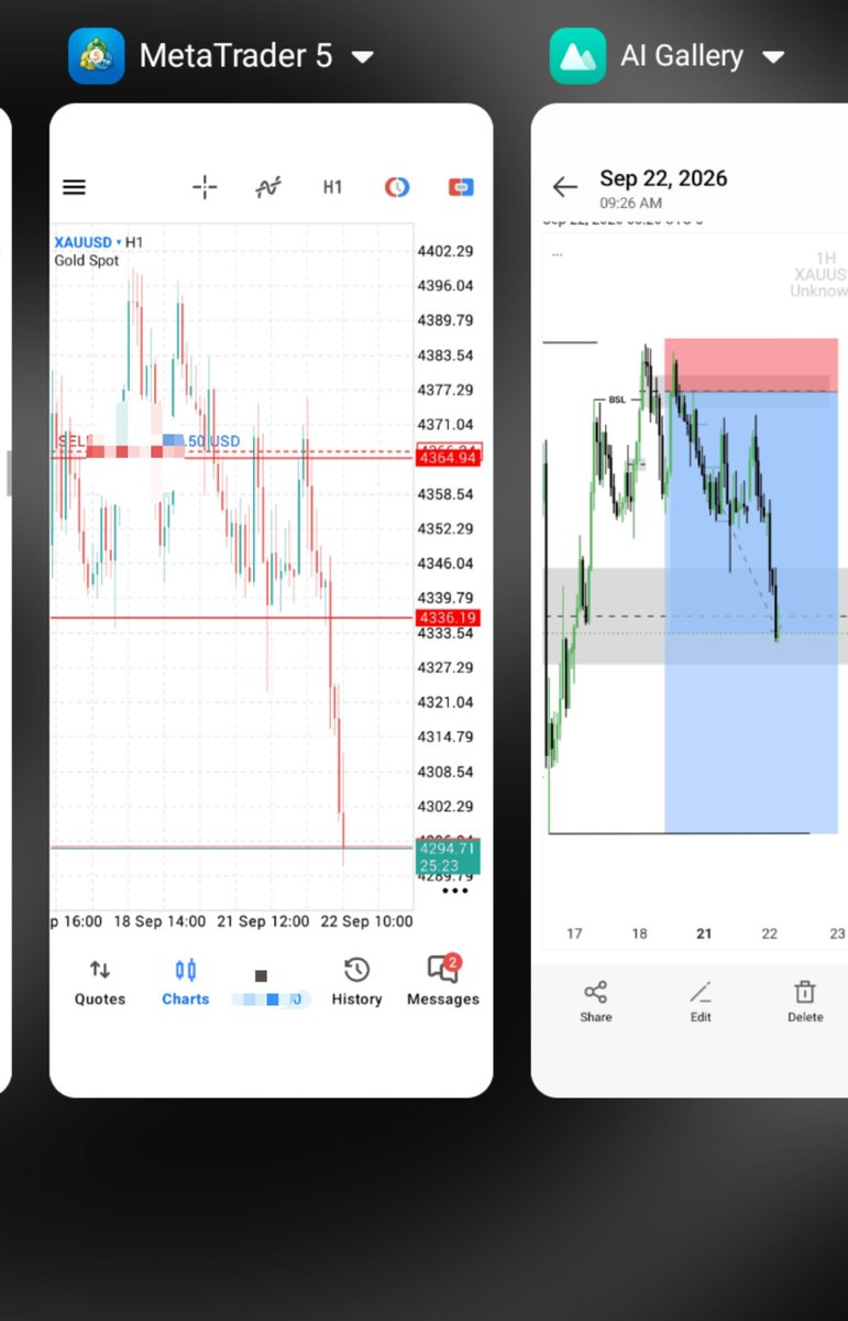 LION_Ghozt's tweet photo. My swing position on #Xauusd 

I’m a lion with many reasons.🦁 https://t.co/YwpbrRDWyI