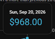 erik1515's tweet photo. new revenue peak on this channel

crazy thing is that it did it with only 46k views

that's a $21 RPM across the entire channel.. https://t.co/gzy71Va3bW