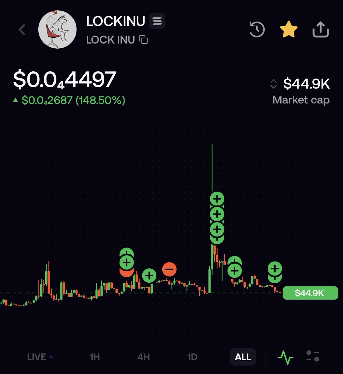 Sorata_17's tweet photo. This is your last chance to buy before millions. Easy 100x if we reach 5m

solana:2BZAKsmsPBzFjJb9VeF1CmeZW9VzQ2W61aTBfHtfQk1R https://t.co/iuXdWAKgZc