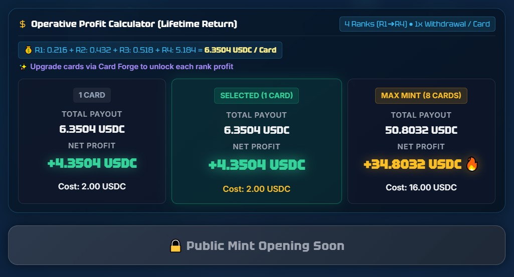 avlina87's tweet photo. The @archuntx  build on @arc 
$2 for $50.8 Returns

Every operative is guaranteed full principal return plus pure profit on every minted card.
Completing rank duties &amp; evolving cards in the Card Forge!

Secure your postion now.
https://t.co/8c2rvsyU3V https://t.co/Ey6y1Zp8ZH