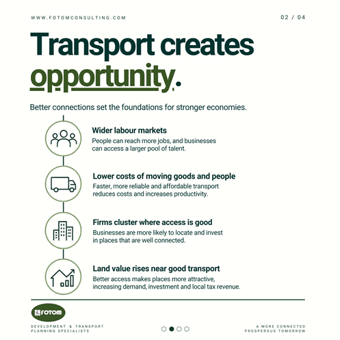 FotomConsulting's tweet photo. "A road is not a cost. It is an economy. Well-connected regions see 4.1x higher GDP growth, 20% higher business productivity, and land values 10–30% higher. How a place moves decides how well it earns.
 
#TransportPlanning #Infrastructure #EconomicGrowth" https://t.co/AWba6U8Sll