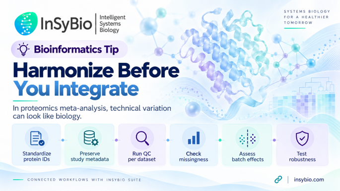 InSyBio tweet picture